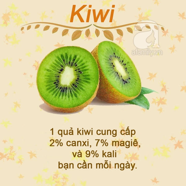 Infographic: Điểm danh 10 thực phẩm giàu khoáng chất không thể thiếu cho cơ thể trong mùa hè