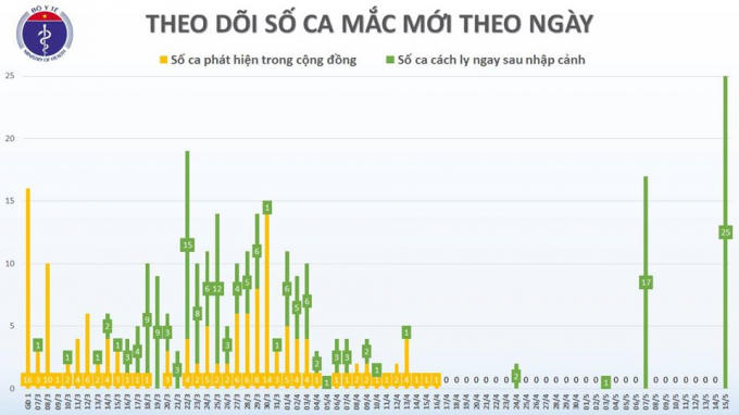 mac_moi_chieu_15.5