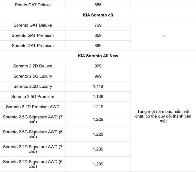 Screen Shot 2021-12-07 at 11.20.00