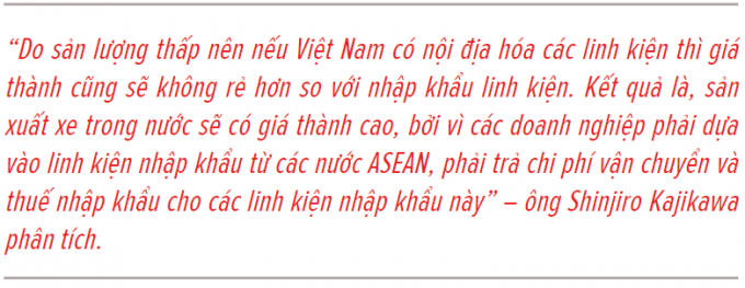 Thị trường ô tô nhập khẩu 2018: Một năm 'nhảy múa'