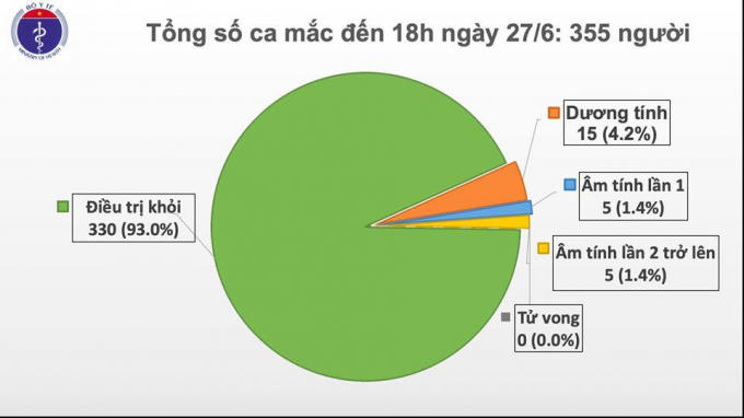cac_mac_moi_chieu_27