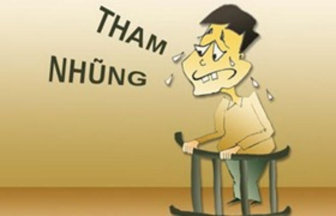 Hình minh họa.