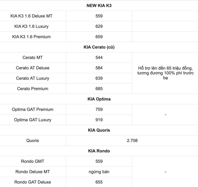 Screen Shot 2021-12-07 at 11.19.52