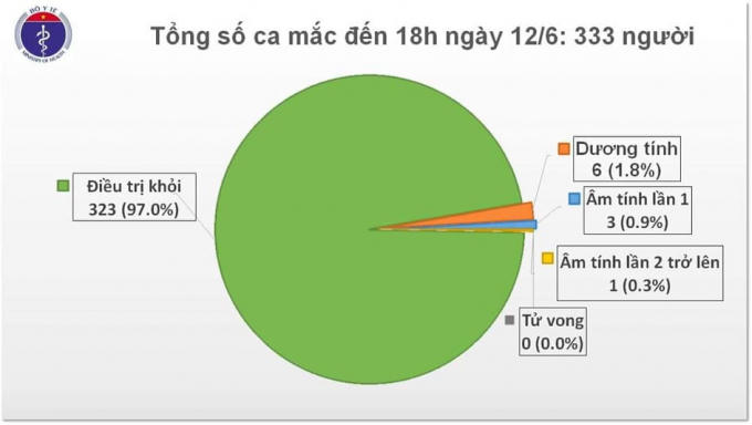 ca_mac_moi_chieu_12.6