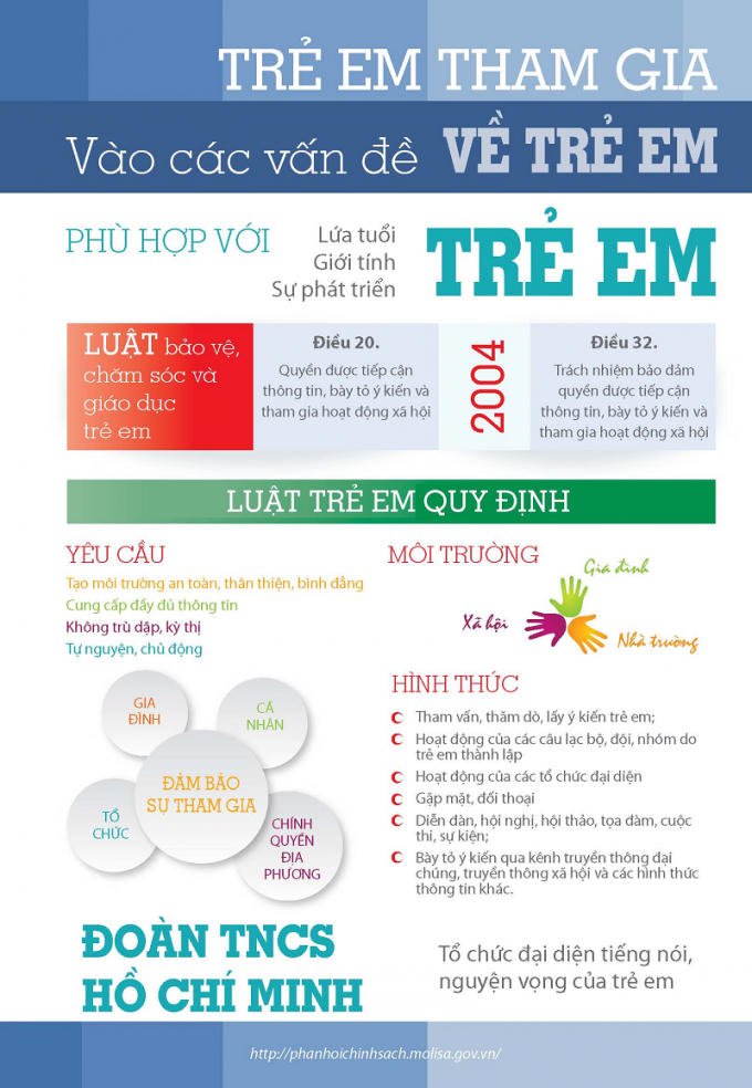 Luật trẻ em được áp dụng từ 1/6 có điểm gì mới?