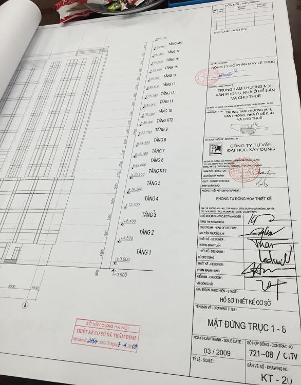 Dự án 8B Lê Trực đến nay chỉ có một quy hoạch duy nhất