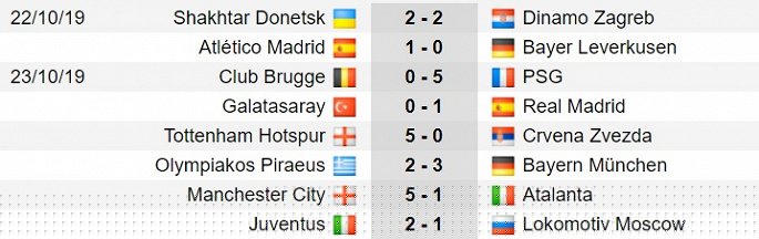 Champions League: Mbappe, Sterling do hattrick chop nhoang, Dybala toa sang cuu Juventus hinh anh 2