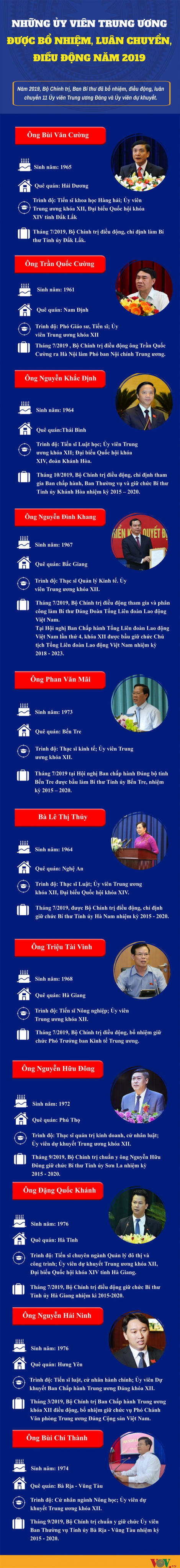 Anh71.