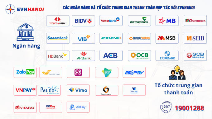 18 ngan hang, 13 trung gian