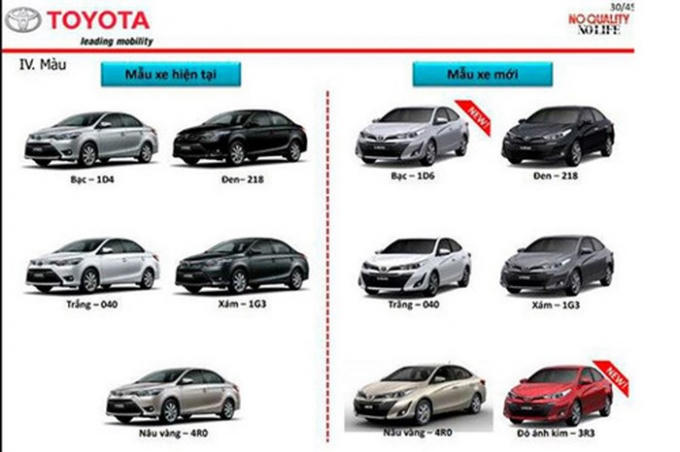 Tài liệu kỹ thuật xe Vios mới của Toyota Việt Nam bị rò rỉ