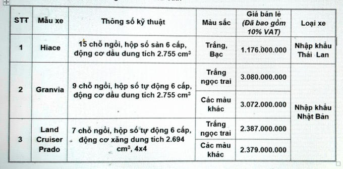 Anh238.