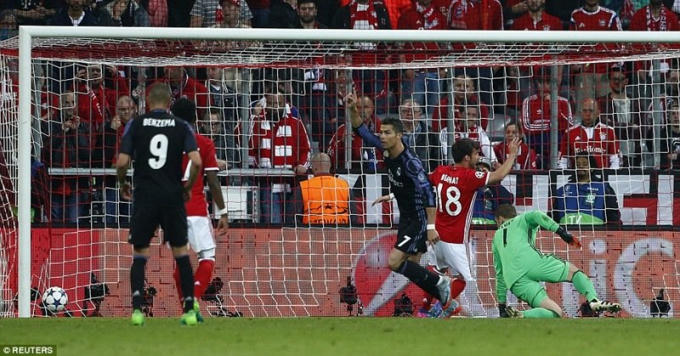 Những khoảnh khắc Ronaldo