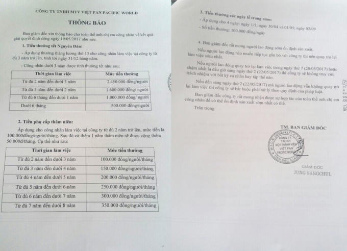 Thông báo của Ban Giám đốc Công ty TNHH Vietpan Pacific.