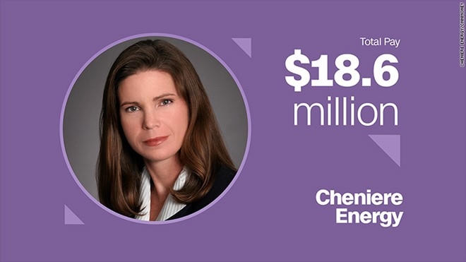 Meg Gentle – Phó chủ tịch cấp cao mảng Marketing của Cheniere Energy Thưởng tiền mặt: 18,6 triệu USD