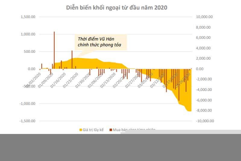 Dòng chảy ngầm, hàng tỷ USD âm thầm đổ vào Việt Nam - ảnh 2