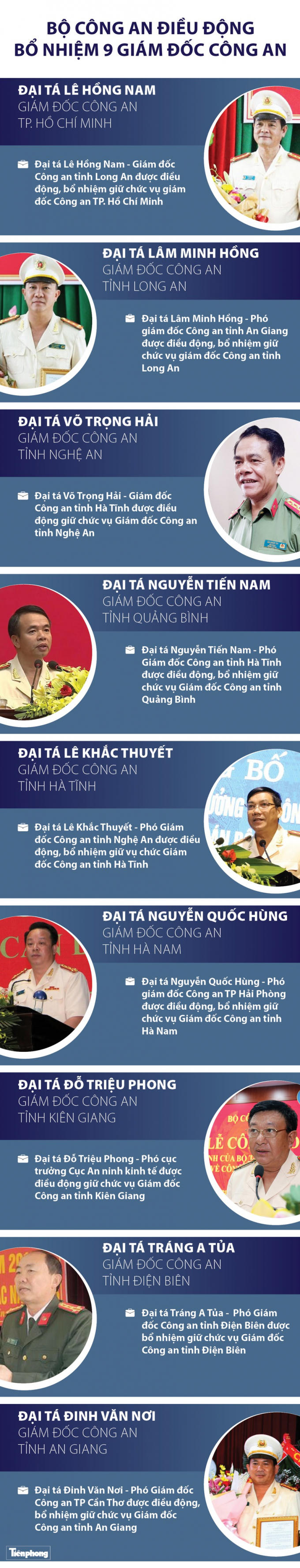 Anh34.