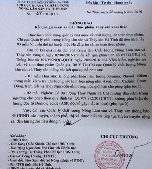 Kết quả sám sát nghêu tại huyện Lộc Hà.