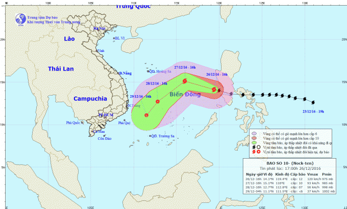 Dự báo hướng đi của cơn bão Nock-ten. Ảnh: nchmf.gov.vn