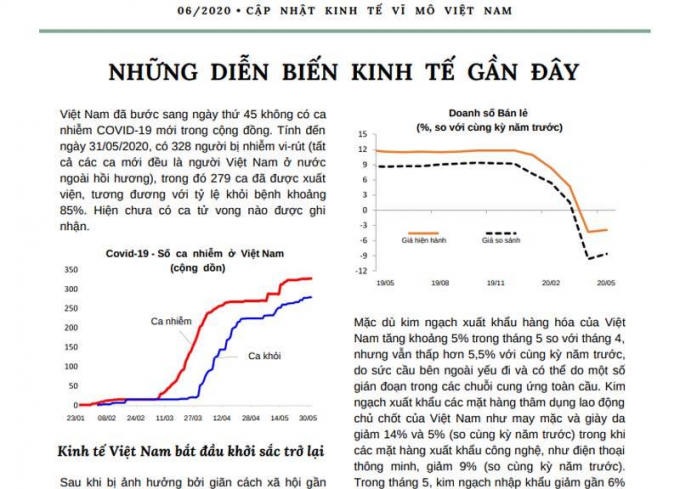 Anh121.