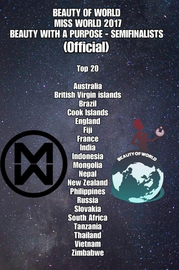 Top 20 quốc gia tại Beauty with Purpose ( Miss World 2017)
