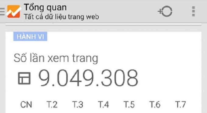 Pháp luật Plus vượt mốc 9 triệu lượt view sau trong 5 tháng ra mắt.