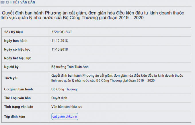 Ảnh: Chụp màn hình