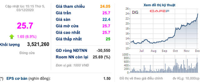 himlam-2