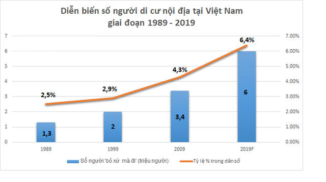 (Nguồn: Unuwider)