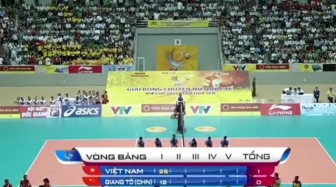 Tuyển Việt Nam luôn tạo điểm số cách biệt với đôiị tuyển Giang Tô (Trung Quốc).
