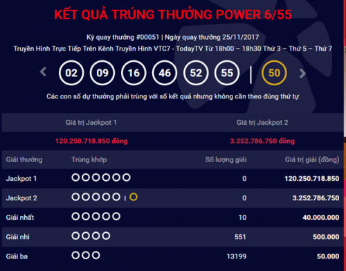 Ảnh minh họa.&nbsp;