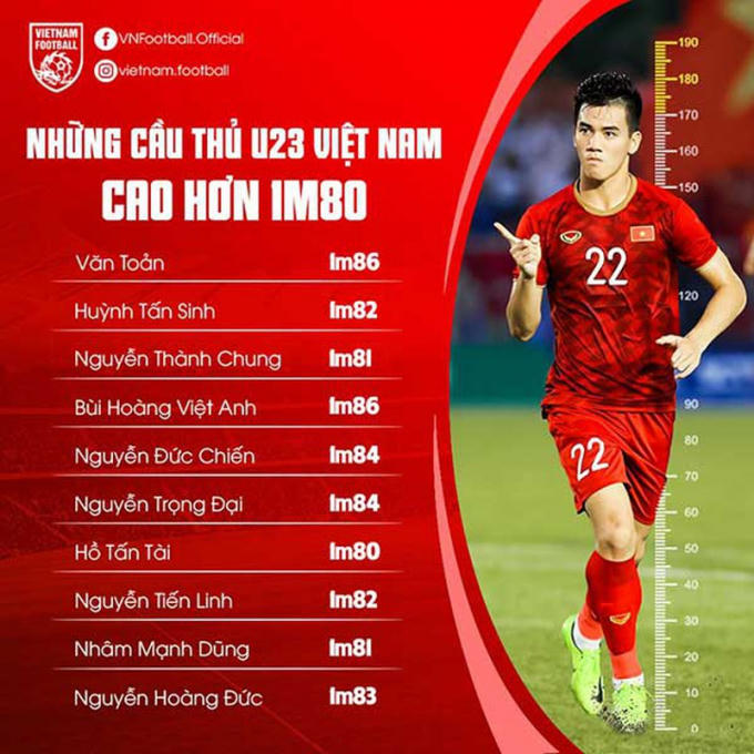 Anh120.