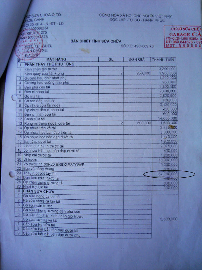 Mục 23, bản chi tiêt sửa chữa: thay ruột bốt tay lái là: 67.700.000đ  ngày 13/06/1015 của gara Cảnh gửi cho Bảo Minh thanh toán.