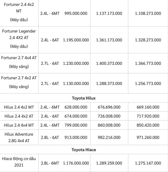 Screen Shot 2021-12-06 at 09.48.49