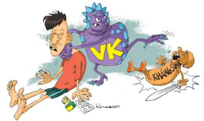 Vi khuẩn kháng kháng sinh là nỗi lo của nhân loại.