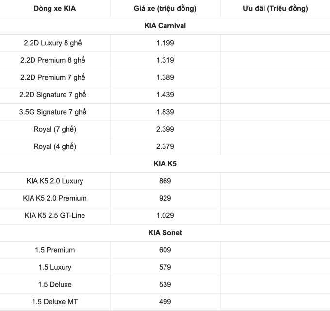 Screen Shot 2021-12-07 at 11.19.43