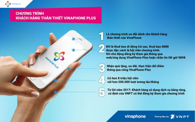 Vinaphone tặng nhiều ưu đ&atilde;i hạng sang cho kh&aacute;ch l&agrave; hội vi&ecirc;n Vinaphone Plus