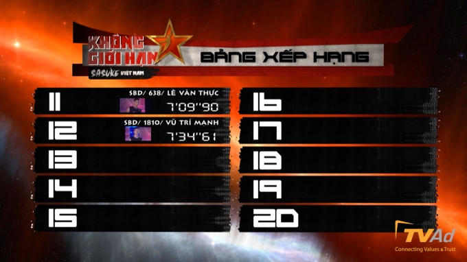 Sasuke Việt Nam - M&ugrave;a 2, tập 20: Trận đấu cuối c&ugrave;ng