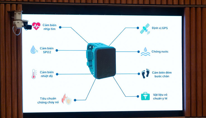 Thiết bị giám sát điện tử là thiết bị định vị viễn thông do Bộ Công an cấp. Ảnh: Quochoi.vn