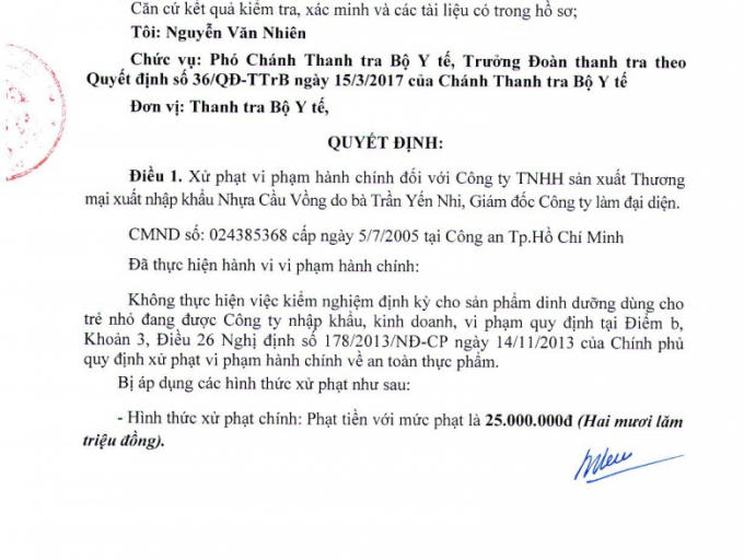 Quyết định xử phạt công ty của Thanh tra Bộ Y tế.