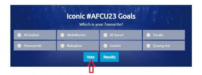 Sau khi nhấn tại ô của Quang Hai, bạn thực hiện bước cuối cùng đó là nhấn vào ô Vote và đợi trong giây lát khi bảng được chuyển sang lượng bình chọn cầu thủ nào đang chiếm ưu thế vậy là đã hoàn thành xong thao tác bình chọn cho Quang Hải.