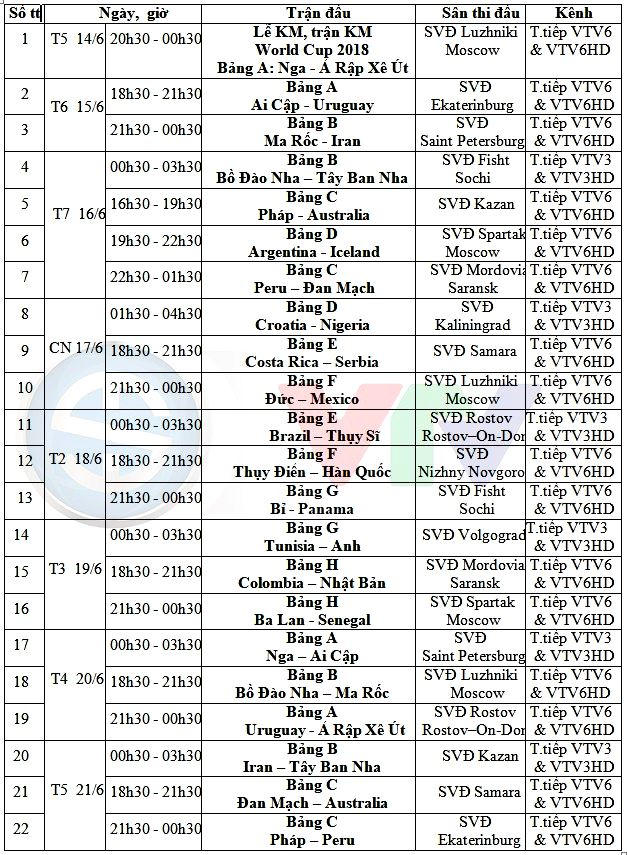Lịch ph&aacute;t s&oacute;ng trực tiếp World Cup 2018