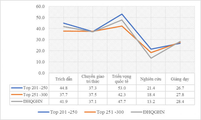 xep-hang-the-gioi_jpg3