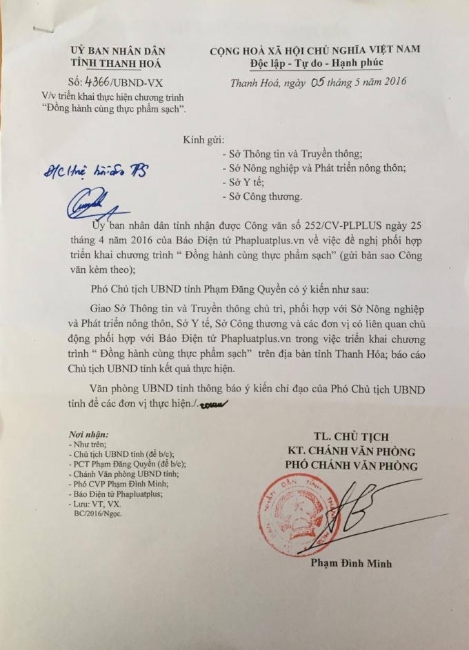 Công văn phúc đáp của tỉnh Thanh Hóa.