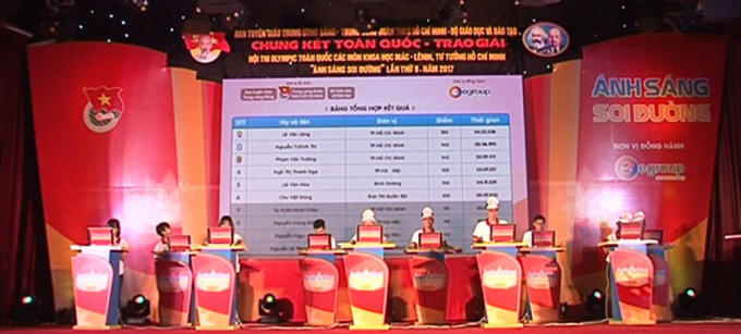 Kết quả vòng thi chung kết cá nhân được diễn ra trên sân khấu hóa chiều ngày 18/05/2017.