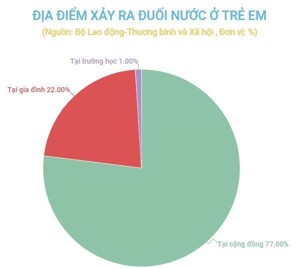 Anh13.