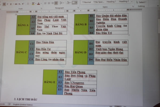 Các bảng đấu khu vực Hà Nội sau khi bốc thăm.