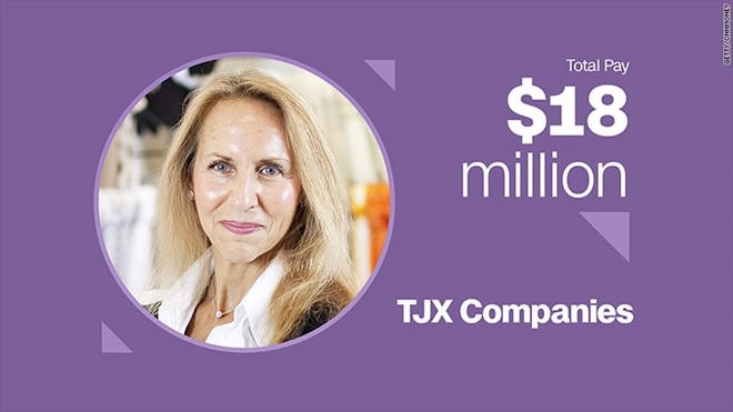 Carol Meyrowitz – Giám đốc điều hành TJX Companies Thưởng tiền mặt: 7,3 triệu USD Cổ phiếu và quyền mua bán cổ phần: 10,6 triệu USD