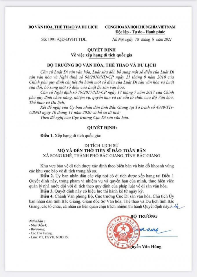 Mộ và đền thờ Tiến sĩ Đào Toàn Bân ở xã Song Khê, Bắc Giang được công nhận Di tích quốc gia  ảnh 1 Quyết định số 1901/QĐ-BVHTTDL công nhận xếp hạng Di tích quốc gia đối với di tích lịch sử mộ và đền thờ Tiến sĩ Đào Toàn Bân.