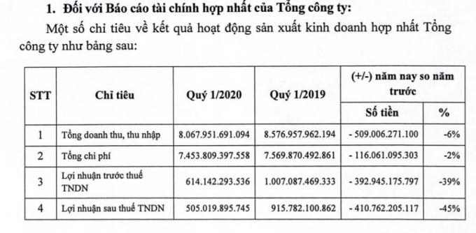 Anh391.