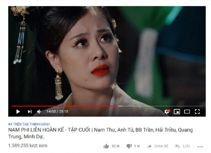 Sản phẩm của Nam Thư còn được giới chuyên môn đánh giá cao, đề cử giải thưởng phim chiếu mạng của Ngôi sao xanh 2018 và giải thưởng web-drama được yêu thích của Wechoice 2018.